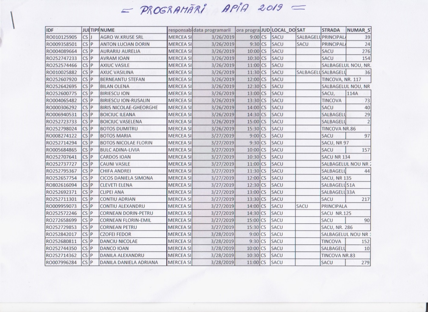Programare APIA I-2019  Fermieri com Sacu pag 1